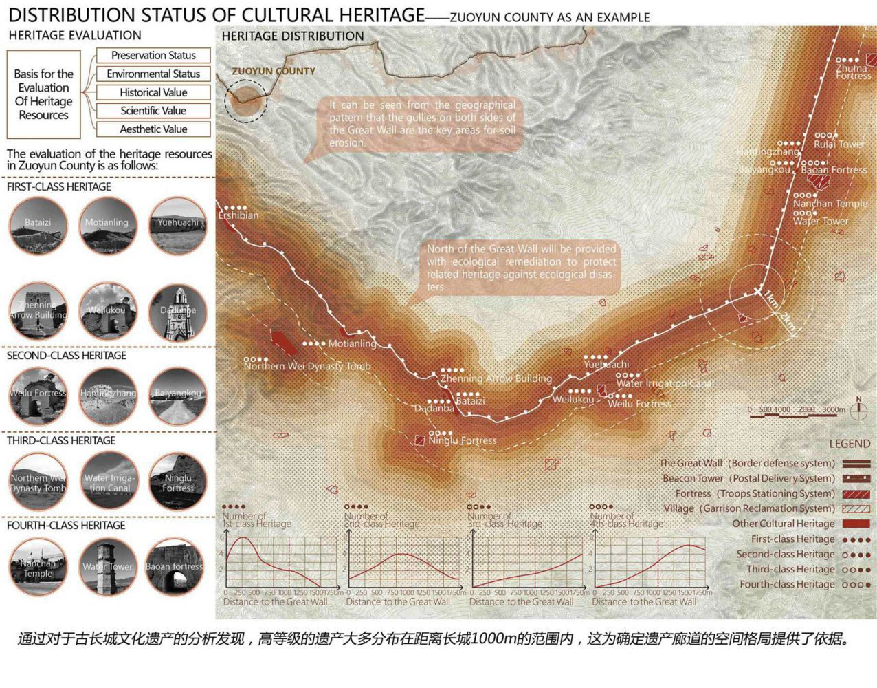 Revitalizing the Great Wall_頁面_05.jpg